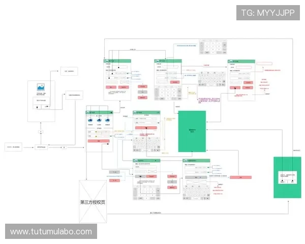 agapp新版登录操作指南帮助用户快速掌握最新登录流程 agapp新版登录操作指南帮助用户快速掌握最新登录流程