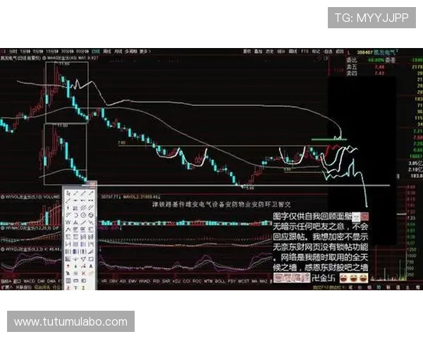 凯发电气股吧：股民热议的热点话题与交流心得分享