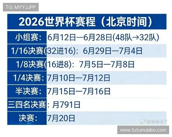 2026美加墨世界杯亮点盘点：最值得期待的比赛场次与精彩瞬间