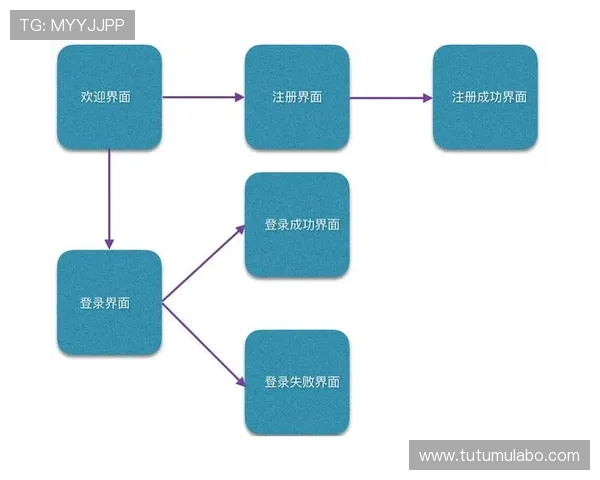 k8注册平台全面指南帮助新手快速注册与使用流程详解 k8注册平台全面指南帮助新手快速注册与使用流程详解