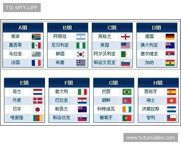 世界杯新西兰比利时冠军竞猜规则详解及最新玩法指南