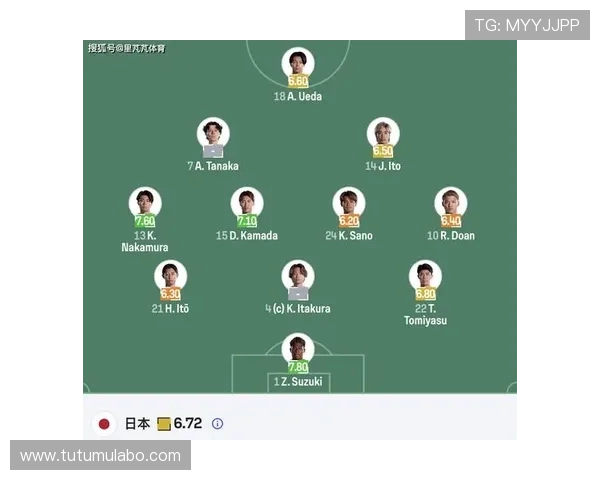 东京成为日本vs突尼斯比赛的举办城市,全面解析比赛场馆与交通指南 东京成为日本vs突尼斯比赛的举办城市,全面解析比赛场馆与交通指南